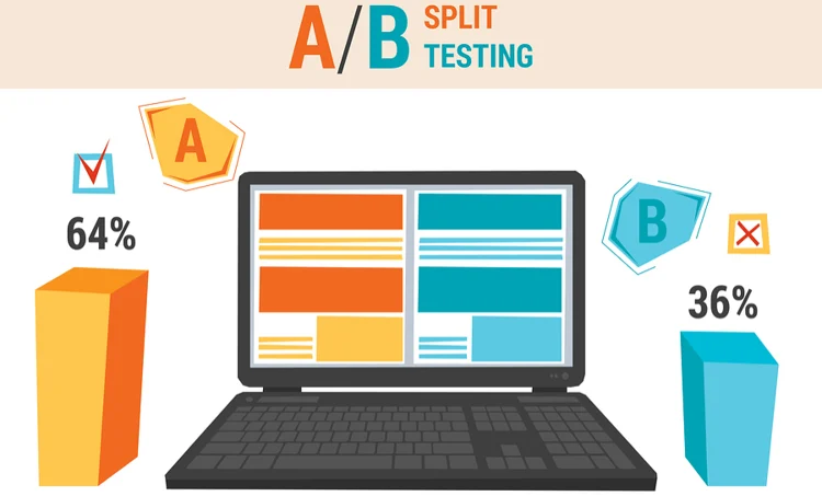 What is A/B Testing